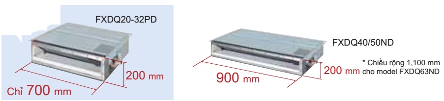 Dàn lạnh âm trần nối ống gió điều hòa trung tâm Daikin loại siêu mỏng