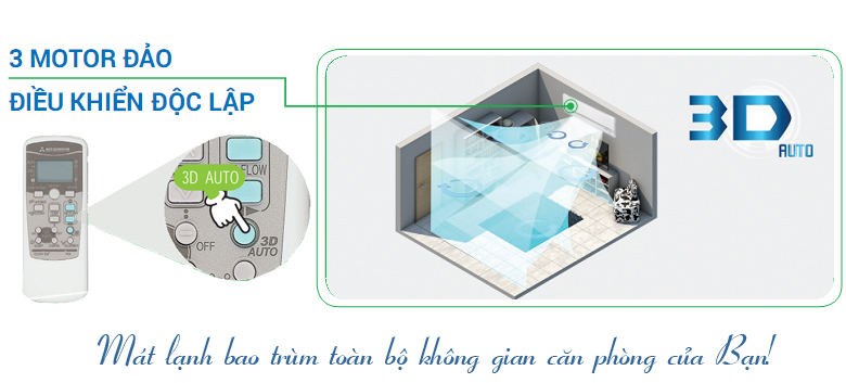 Chức năng đảo gió giúp tiết kiệm điện năng