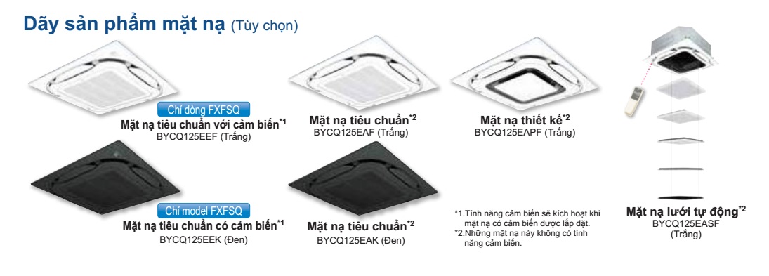 Dãy mặt nạ